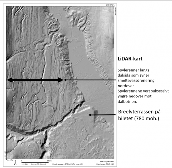 LIDAR