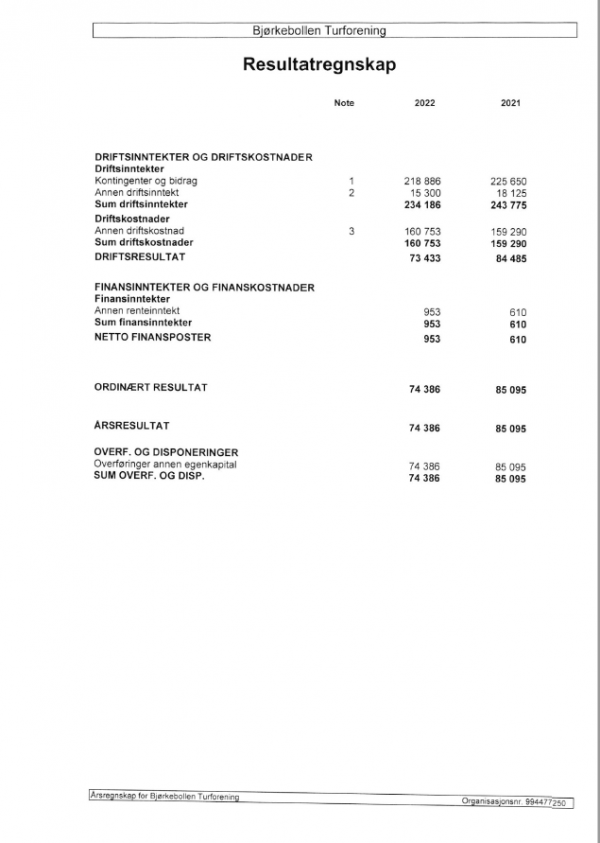 regn6 resultat