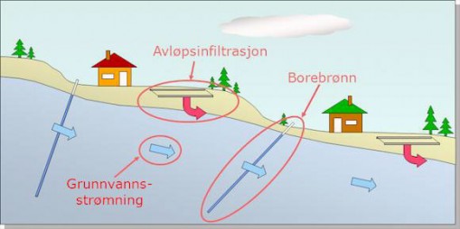 Bilde av Informasjon-om-gjeldende-be