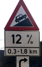 Bilde av brattveiskiilt foto JØ