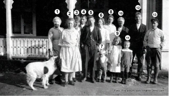 Borgefamilien i Solligården.