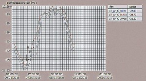 Image 05.01.16 at 09.55