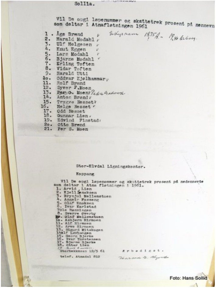 Liste over fløtermannskaper i 1961