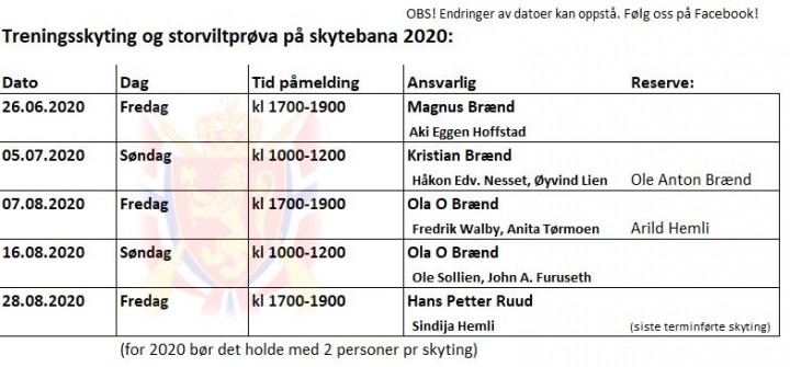 20 0710 mannskapslister